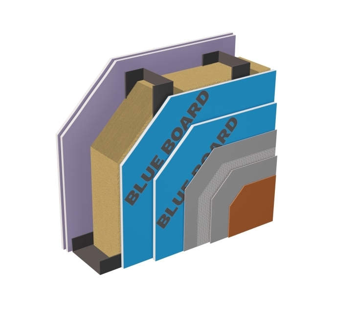 TG Pro APEX© W1-2 BASIC